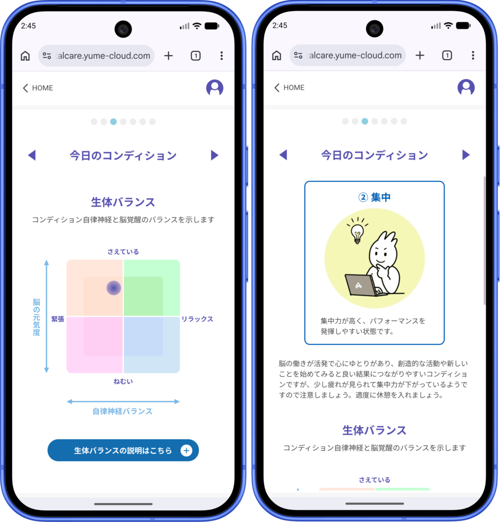 MindScaleアプリの測定結果画面(自律神経バランス×脳の元気度の4象限グラフ、右上=さえている×リラックスが最も良好な状態)